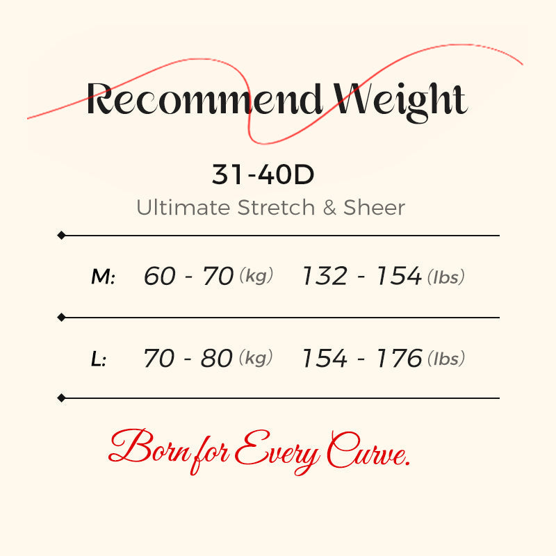🌸Buy 2 Get 1 Free🌸Women's Breathable Shorts Underwear